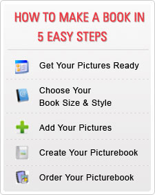 Canada Photo Album Creation Guide